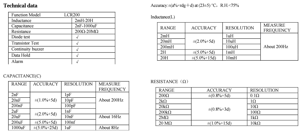 3½ Digit Digital Capacitance, Resistance, and Inductance LCR Meter / Tester, Model LCR200
